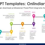 Animated Placemarks TIMELINE | FREE POWERPOINT TEMPLATES DESIGN FOR DOWNLOAD